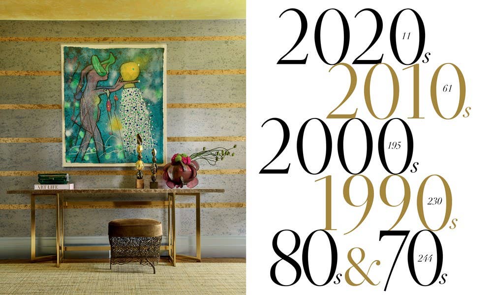 Iconic Rooms: Kips Bay New York Decorator Show House at 50