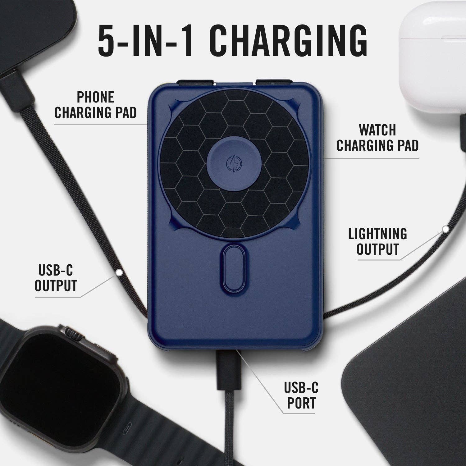 Ridge Power Bank - 10k mAh - Dark Harbor